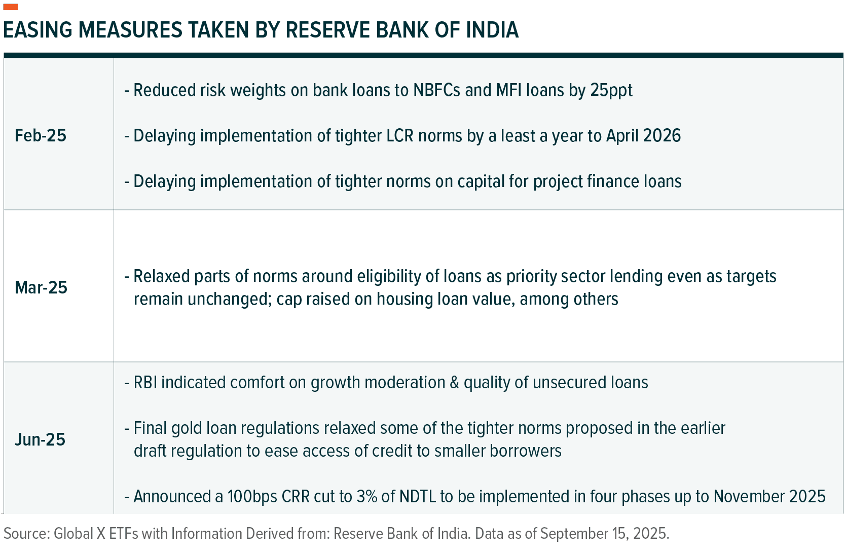 251113 - Views from India_03.png